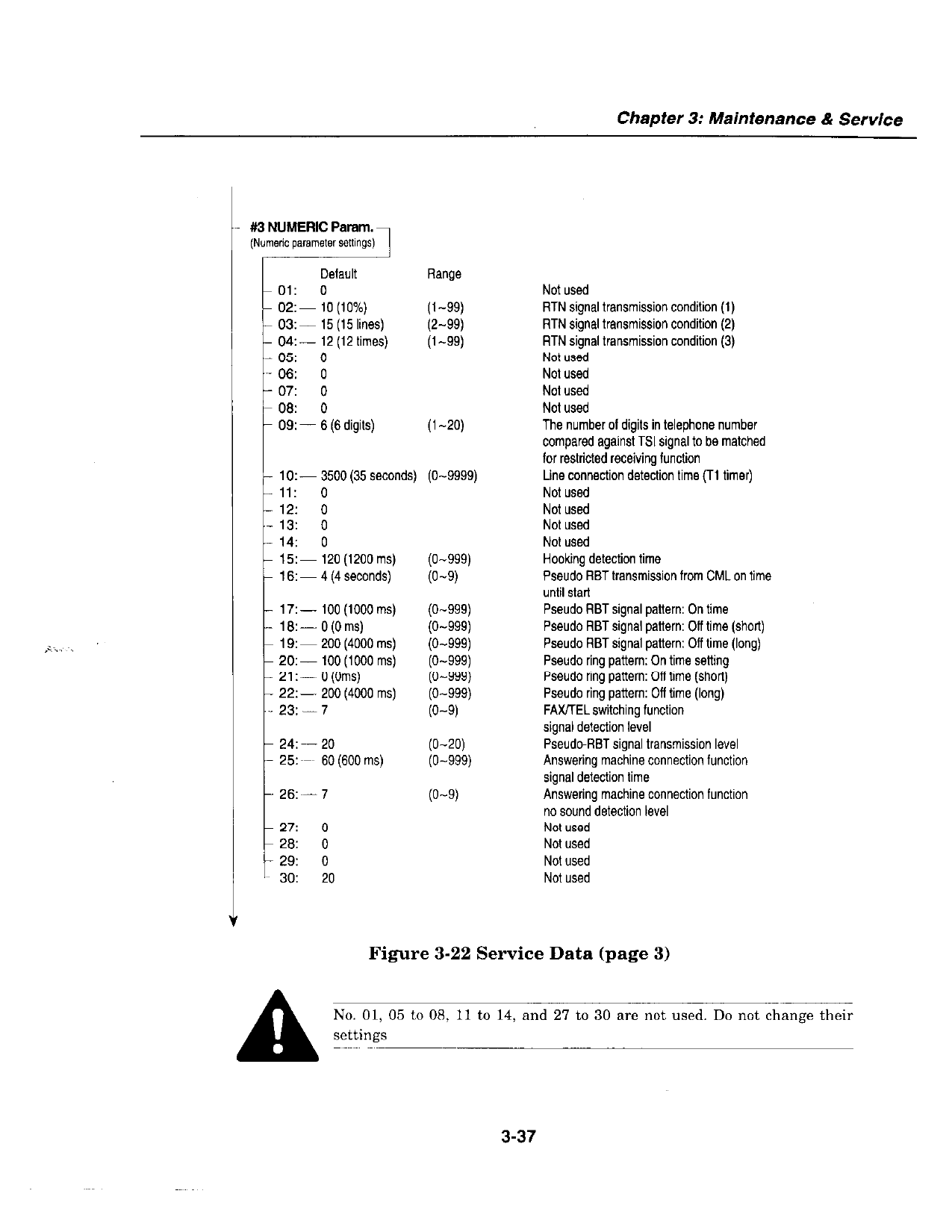 Canon MultiPASS MP-C2500 Service Manual-4